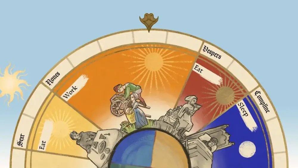 Part of a wheel showing how medieval days are divided up into segments to eat, work, and sleep